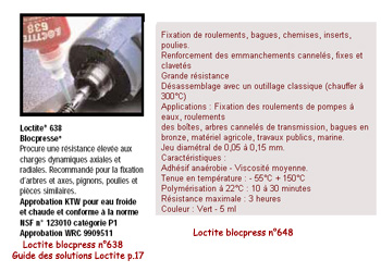 Lien externe vers Site Loctite-Guide des solutions